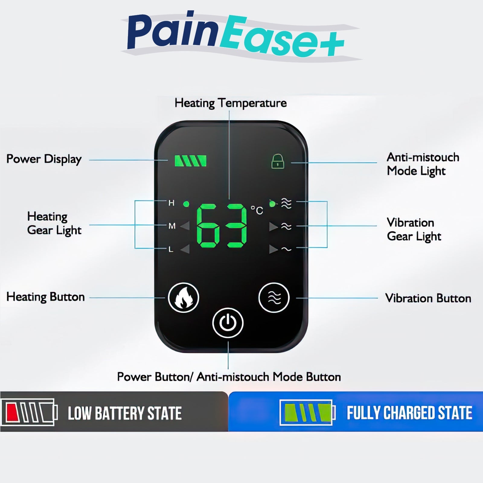 3 IN 1 HEATED MASSAGER