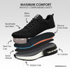 Delta Safety Shoes