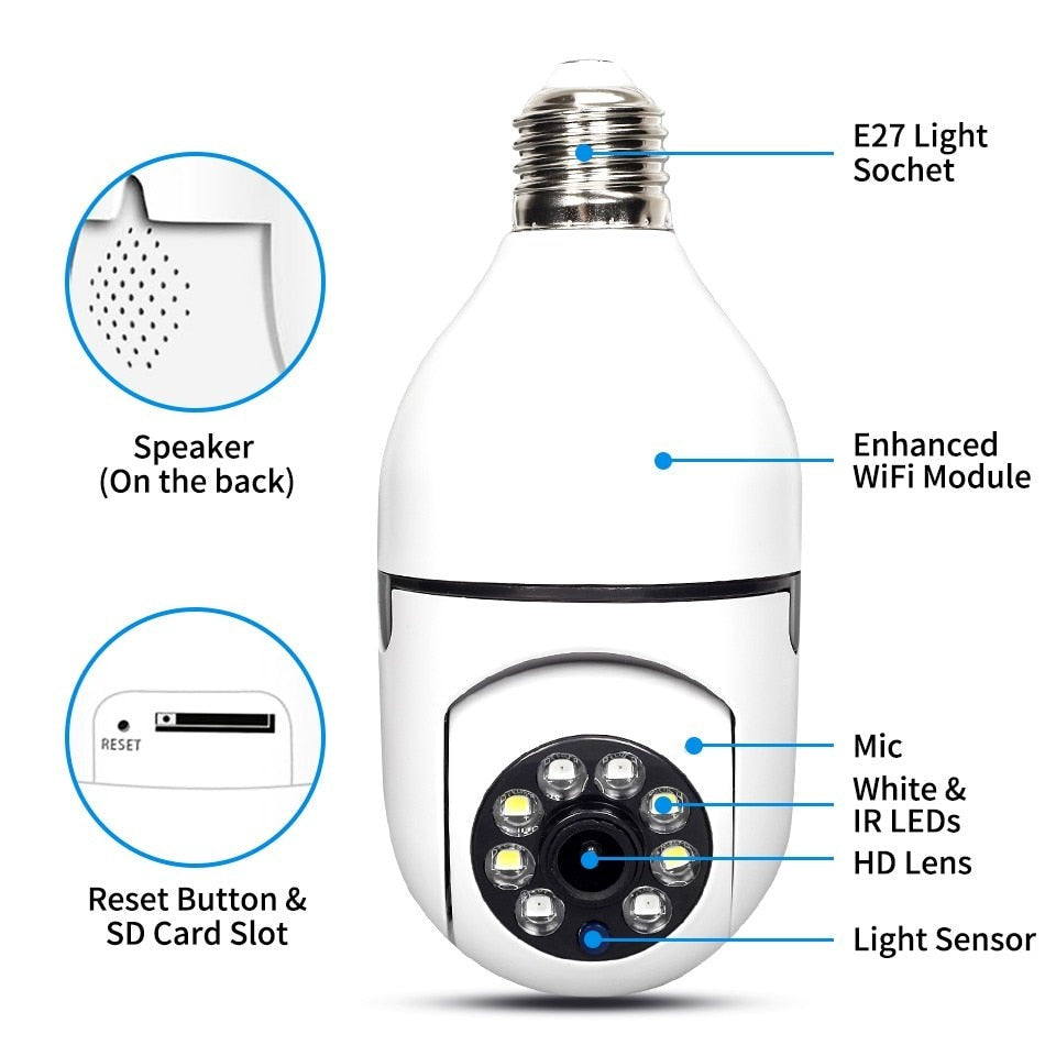 BulbWatcher™️ - Wireless Smart Security Cam
