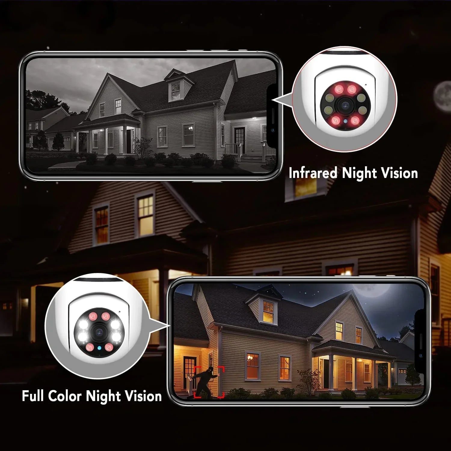 BulbWatcher™️ - Wireless Smart Security Cam
